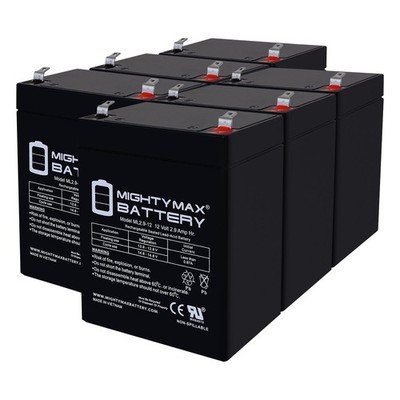 Mobile Battery Packaging in USA